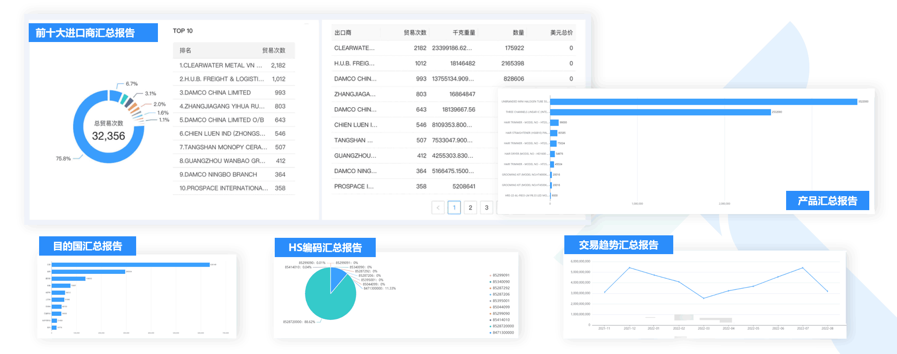 数据通,购宝钱包APP数据通,外贸通,购宝钱包APP外贸通 数据通,购宝钱包APP数据通,外贸通,购宝钱包APP外贸通
