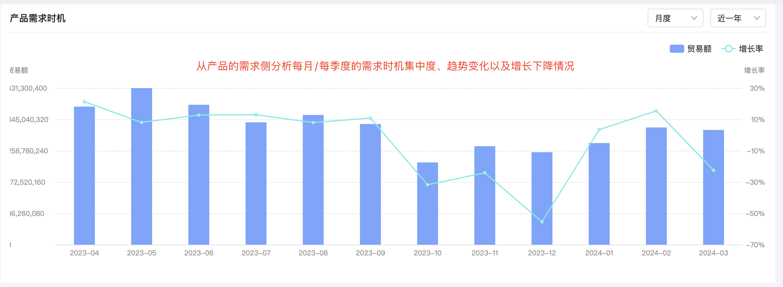 购宝钱包APP产品分析,产品分析,购宝钱包APP产品分析方法