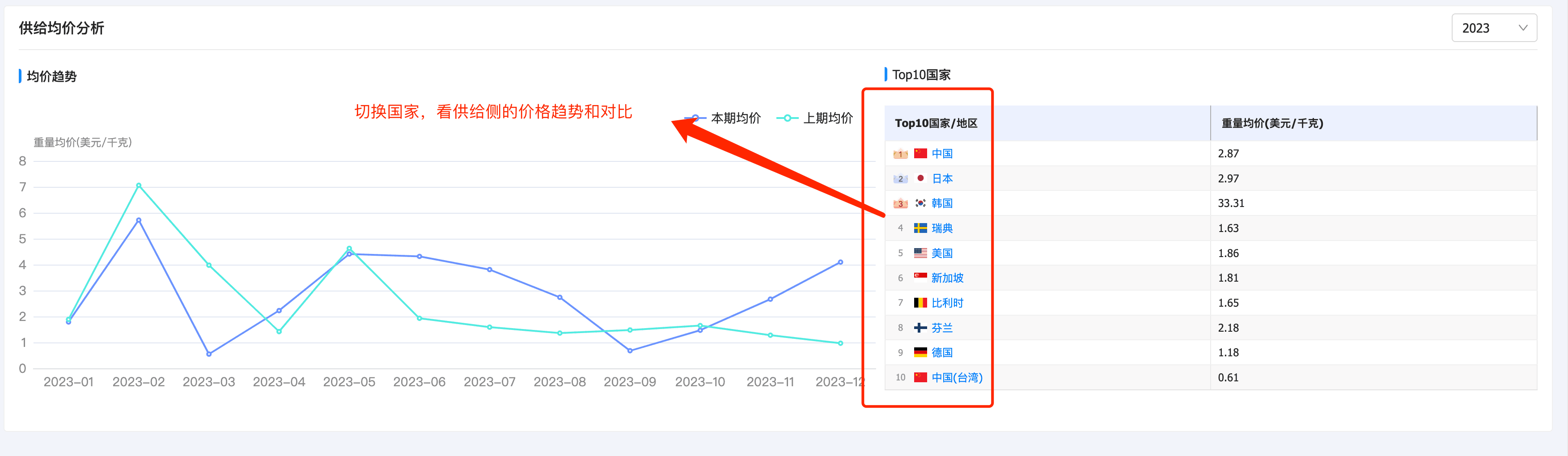 购宝钱包APP产品分析,产品分析,购宝钱包APP产品分析方法