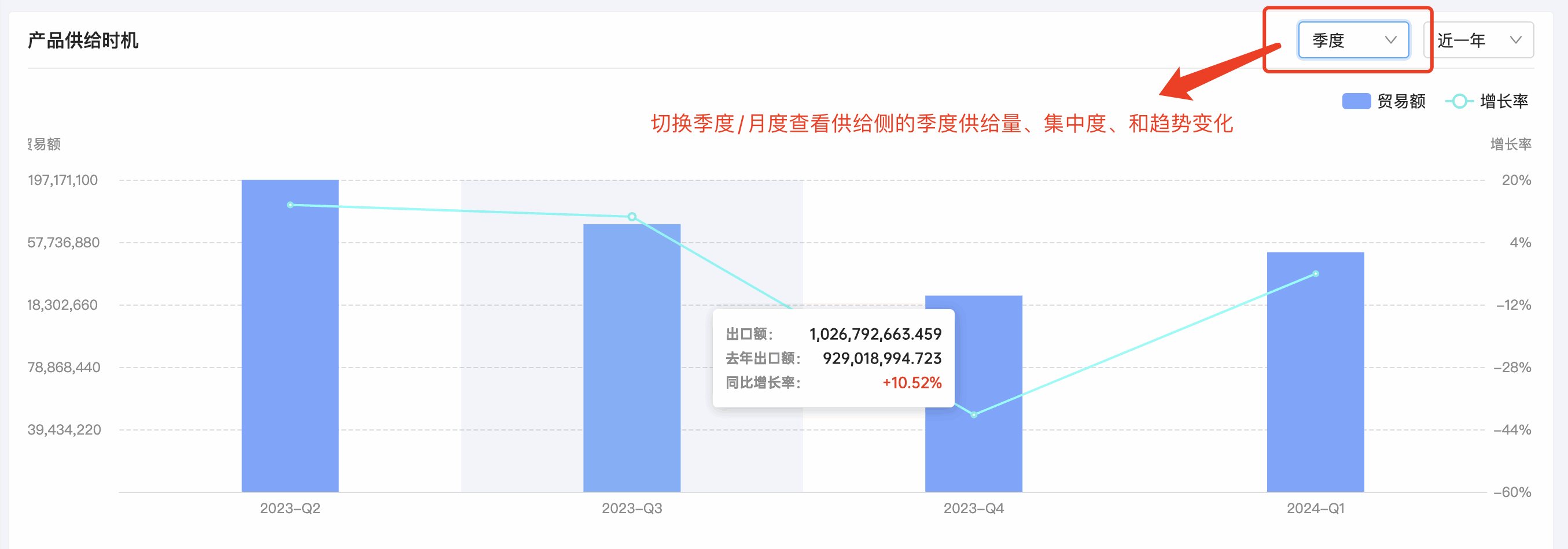 购宝钱包APP产品分析,产品分析,购宝钱包APP产品分析方法
