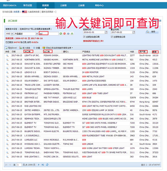 上海购宝钱包APP,购宝钱包APP,购宝钱包APP海关数据,购宝钱包APP数据,