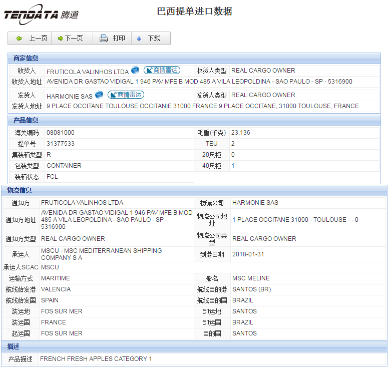 海关数据,进出口数据,进口数据,购宝钱包APP,贸易,巴西