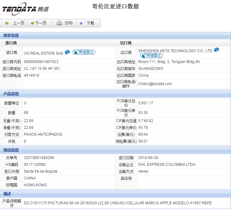 海关数据,进出口数据,进口数据,购宝钱包APP,贸易,哥伦比亚