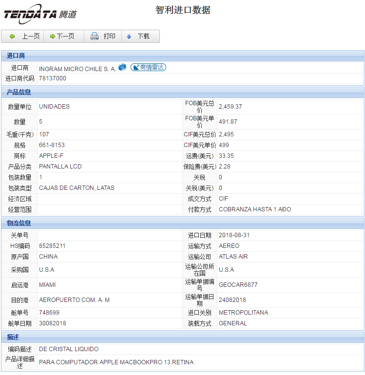 海关数据,进出口数据,进口数据,购宝钱包APP,贸易,智利
