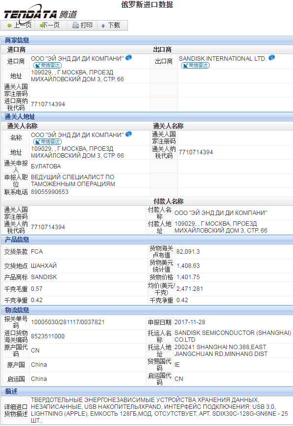 海关数据,进出口数据,进口数据,购宝钱包APP,贸易,俄罗斯