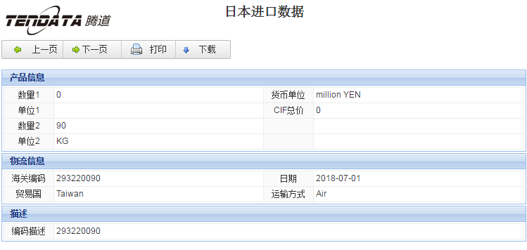 海关数据,进出口数据,进口数据,购宝钱包APP,贸易,日本